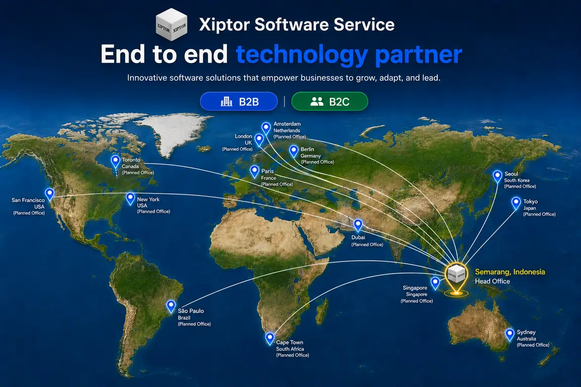 Xiptor branch office network plan map showing Semarang headquarters and planned office locations worldwide